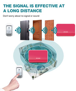 Sonnette <span class=keywords><strong>sans</strong></span> <span class=keywords><strong>fil</strong></span> <span class=keywords><strong>longue</strong></span> portée numérique - 45 mélodies Fonctionnant sur piles Sonnette de porte avec couverture de 200 m pour villa et bureau - Product Image 4