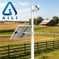 Panel Solar de 100W 12V, Batería de Litio de 60Ah, Controlador PWM, Kit de CCTV Fuera de la Red para Sistema de Energía Solar Doméstico y Exterior