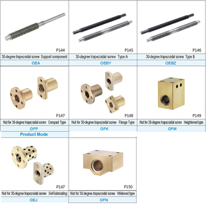 น็อตสกรูทรงสี่เหลี่ยมคางหมูแบบใหม่พร้อมระบบเฟืองดาวเคราะห์ - Product Image 4