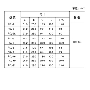 Thiết kế mới đóng gói fastenerer quảng châu cao su vành đai mặt hàng chủ lực nhựa Snap Máy Miệng - Product Image 3