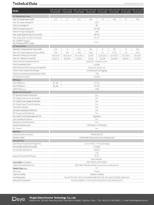 Inversor Solar Monofásico Auténtico de 4kW 5kW 6kW para Conexión a Red, Tipo String de Bajo Voltaje, Alta Eficiencia 97.5% 40-60V - Product Image 5