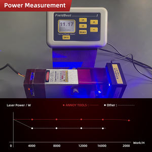 Hot Sale High Power 80w 40w Diode <strong>Blue</strong> Purple <strong>Laser</strong> Parts Module with PWM and TTL <strong>445nm</strong> for Metal Wood Diode <strong>Laser</strong> - Product Image 5