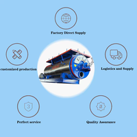 Machine de transformation CMJ-1 1.0 T/lot certifiée SGS avec chauffage à vapeur à double enveloppe pour les sous-produits d'élevage avicole