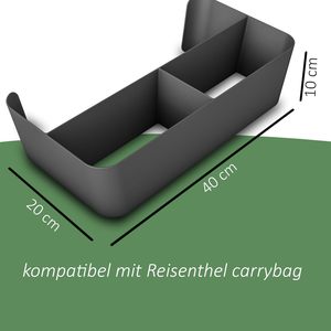 Organisateur en plastique Nobellgo compatible avec le <span class=keywords><strong>sac</strong></span> <span class=keywords><strong>de</strong></span> transport <span class=keywords><strong>Reisenthel</strong></span>, rangement compact et tendance pour panier/panier <span class=keywords><strong>de</strong></span> courses - Product Image 6