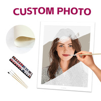 Kits de peinture par numéros DIY personnalisables avec photo, ensemble de peinture à l'huile personnalisée pour adultes, enfants, débutants, dropshipping