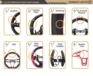 Volante de Fibra de Carbono Forjado Personalizado con Pantalla LED de Velocidad para <span class=keywords><strong>BMW</strong></span> Serie 1, Serie 2, X3, X4, X6, X71, F10, F31, F20, E92 - Product Image 6