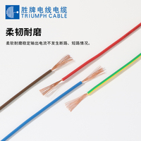 Cable de alimentación para construcción, cable de alimentación Flexible de un solo núcleo XLPE, sin halógenos, cable eléctrico de cobre desnudo, 300/500V