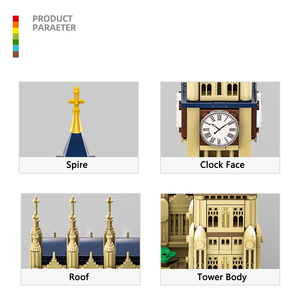 Wange 4211 Torre <span class=keywords><strong>Elizabeth</strong></span> de Londres, Maqueta de Plástico de Atracciones, Juguete de Bloques de Construcción para Niños, Regalo - Product Image 3