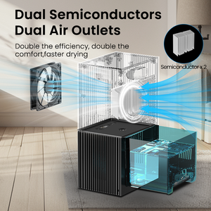 Deshumidificador Semiconductor de Gran Capacidad de 2.25L con Pantalla Táctil, Deshumidificador Portátil para el Hogar - Product Image 1