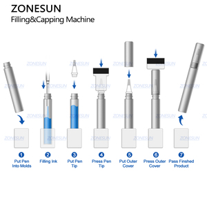 Zonesun ZS-AFCU1 אוטומטי מלא סימן עט מילוי מכונת מכסה עם unrambler - Product Image 2