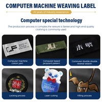 Patch tissé personnalisé haute densité avec support thermocollant pour vêtements, jeans, chapeaux, sacs – Vente en gros directe usine