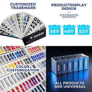 Vélo électrique pliable hybride à pneus larges TXED 20 pouces 48V 500W 7 vitesses avec cadre en alliage d'aluminium et frein à disque sur moyeu arrière - Product Image 6