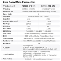 PZ7030-KFB-676 PZ7035-KFB-676 Xilinx pour plateforme embarquée double cœur ARM SoC XC7Z030 XC7Z035 Carte FPGA Carte de développement