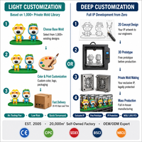 Fabricant de figurines et statuettes 3D personnalisées en vinyle PVC moulé par injection, figurines d'action de dessins animés, design anime, OEM, décoration intérieure, plastique, unisexe
