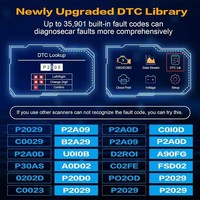 OBD2 pleine fonction V520 OBDII lecteur de code Elm327 outil de diagnostic de voiture 12V OBD voiture Scanner