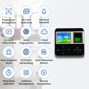 Kiểm soát truy cập sinh trắc học Realand mf211p với nhận dạng thẻ vân tay với phần mềm đám mây Wifi TCP/IP - Product Image 3