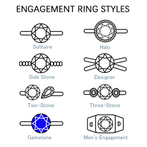 Starsgem matrimonio matrimonio <span class=keywords><strong>solitario</strong></span> 14K oro rotondo taglio brillante 1.0ct D colore <span class=keywords><strong>anello</strong></span> di diamanti laboratorio - Product Image 5