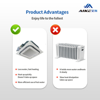 Unidad de Ventilador de Techo de 4 Tubos con Control de Zona Individual para Habitaciones de Hotel y Oficinas Ejecutivas, Cassette FCU