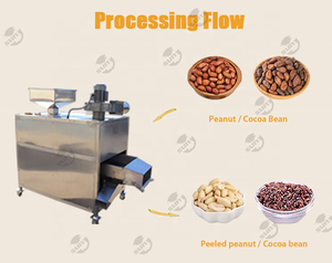 Máquina para Remover la Piel de Granos de Cacao Tostados, Trituradora de Cacao, Máquina para Pelar Cacahuetes y Nueces - Product Image 2