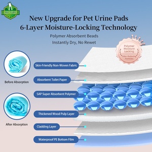 Vente directe d'usine petites commandes bienvenue coussin de dressage de <span class=keywords><strong>chien</strong></span> à séchage rapide pour une utilisation intérieure et extérieure coussin de pipi jetable pour animaux de compagnie - Product Image 5