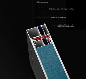 Portes principales en alliage d'aluminium personnalisées avec conception de revêtement de jambage décorative cohérente sur le dessus et autour - Product Image 5