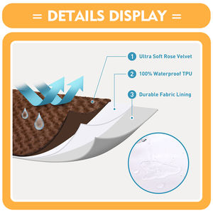 Camas para Perros con Funda Extraíble, Calmante, Suave, Impermeable, de Espuma Viscoelástica, Ortopédica, Cojín para Mascotas, Cama para Jaula de Perros - Product Image 2