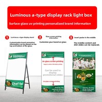 Support d'affichage rectangulaire autoportant d'intérieur Roast Masterstyle avec éclairage LED intégré, en verre ultra-fin, type A-frame