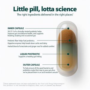 Échantillon gratuit de probiotiques contre les <span class=keywords><strong>ballonnements</strong></span> et les gaz, soutien proactif 5 en 1, 30 comprimés |   Herbes, <span class=keywords><strong>enzymes</strong></span> <span class=keywords><strong>digestives</strong></span>, pré- et postbiotiques - Product Image 3