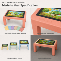 Mesa Táctil Interactiva OEM de 32, 43 y 55 Pulgadas para Niños, Ideal para Bibliotecas, Rincón de Lectura y Salas de Cuentos - Proveedor para Proyectos