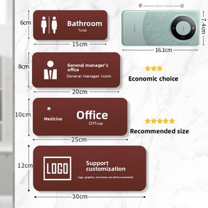 ป้าย<span class=keywords><strong>ห้องน้ำ</strong></span>อะคริลิคแบบฝ้า กันน้ำและป้องกันคราบสกปรก <span class=keywords><strong>ห้องน้ำ</strong></span><span class=keywords><strong>ชาย</strong></span> <span class=keywords><strong>ห้องน้ำ</strong></span>หญิง ห้ามสูบบุหรี่ ป้ายคำเตือน ป้ายคำแนะนำ ป้ายคำขวัญ - Product Image 4