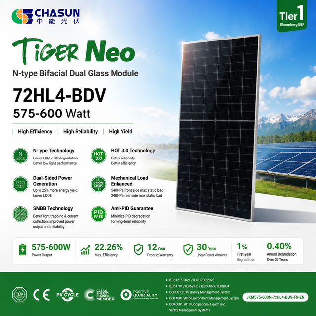 Tier 1 Jinko 590W Tiger Neo N-Type TOPCon Bifacial Dual Glass Solar Panels High Efficiency PV Module 25Yr Warranty Home