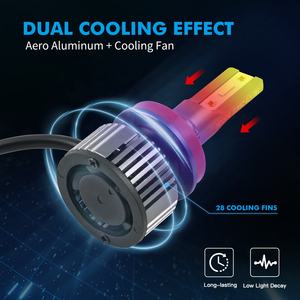 Bevinsee 2 ampoules LED H11 bleues 50W pour phares de <span class=keywords><strong>Toyota</strong></span> <span class=keywords><strong>Auris</strong></span> 2006-2012 Prius 2009-2013 2014 <span class=keywords><strong>2015</strong></span> - Product Image 3