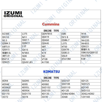 Pièces de moteur pour engins de construction QSK60 QSK45 QST30 KTA50 QSK50 QSK19 KTA38 KTA19 NT855 pour Cummins
