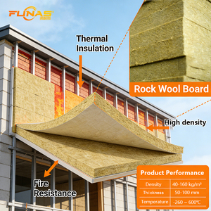 לוח בידוד מצמר סלעים בטמפרטורה גבוהה 120 ק\\\"ג/מ³, פאנל תעשייתי עמיד אש לתנורים ודודים עד 550 ° ג - Product Image 4