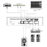 Égaliseur Paulkitson EQ888 2U, égaliseur audio numérique, double égaliseur 31 bandes, équipement audio professionnel, équipement sonore