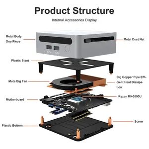 2024 GenMachine New Mini PC Ren5000 5500U AMD Ryzen5 5500U CPU 2.1GHz Up To 4.0GHz Windows 10/11 DDR4 64GB WiFi6 NUC Gaming Pc