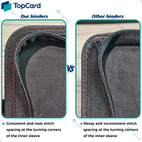 TC Zippere Porte-cartes en cuir PU 9 poches pour cartes à collectionner double face, album de rangement pour MTG TCG PKM 4 12 poches