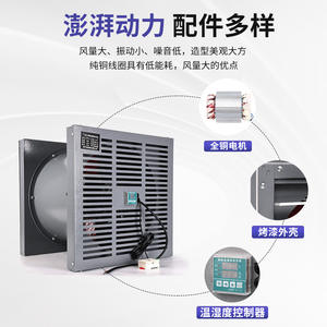 Ventilador de Extracción de Pared para Subestaciones Inteligentes Linxiu ZTF/STF, Flujo Axial Industrial de Alta Potencia para Salas de Distribución de Energía - Product Image 3