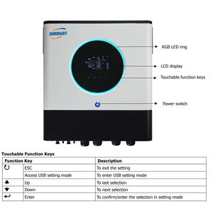 MAX II <span class=keywords><strong>8KW</strong></span> /11KW <span class=keywords><strong>Axpert</strong></span> Onduleur solaire hors réseau monophasé MPPT 48V avec WiFi, peut être mis en parallèle - Product Image 6