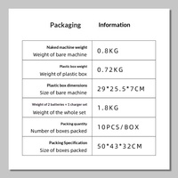 12V Dual-Geschwindigkeit 24N. Hochdrehmoment-Haushalts-Lithium-Elektrobohrer und Schraubendreher-Set