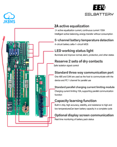 EEL Newest BMS 5kwh 10kw <b>Battery</b> Box <b>48v</b> Lithium Ion <b>Battery</b> 200ah 230ah 280ah 300ah <b>Battery</b> Pack Manyi Solar Panels Energy - Product Image 4