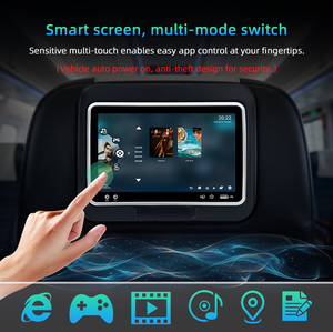 Sistema de Entretenimiento para Asientos Traseros de Autobú<span class=keywords><strong>s</strong></span>, Autocar y Tren, con Pantalla Táctil de 10 Pulgadas, GPS, Wifi, Música, Películas y Monitor para Reposacabezas - Product Image 3