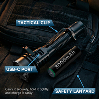 Lampe torche LED en aluminium haute puissance Aurora Outdoor 20W, lampe torche tactique LED d'urgence