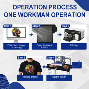 Độc đáo xuất hiện DTG máy in i3200hd đầu in may máy in cho doanh nghiệp nhỏ - Product Image 6