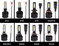 3 Couleur Flash S2 LED Phare de Voiture 60W Automobiles Lampe H1 H4 H7 H11 HB3 HB4 LED Phares Antibrouillard Avant Personnalisé