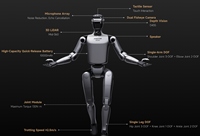 Robot humanoïde intelligent et agile Mini Hero MagicBot Z1