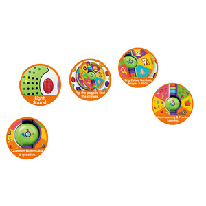 Máquina de <span class=keywords><strong>aprendizaje</strong></span> de sonidos y palabras para bebés, juguete educativo temprano de <span class=keywords><strong>aprendizaje</strong></span> <span class=keywords><strong>cognitivo</strong></span> con dibujos animados divertidos, éxito de ventas. - Product Image 5