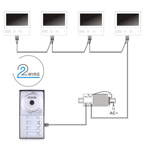 Paili <span class=keywords><strong>intercom</strong></span> 7 ''hai chiều <span class=keywords><strong>video</strong></span> cửa Điện thoại chuông cửa an ninh nhà hệ thống <span class=keywords><strong>intercom</strong></span> LED màu sắc tầm nhìn ban đêm - Product Image 5