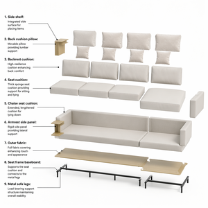 Canapé modulaire d'angle haut de gamme OEM ODM en gros pour le marché commercial de la mobilier en UE et au Moyen-Orient Y768 Conception modulaire à assembler - Product Image 2