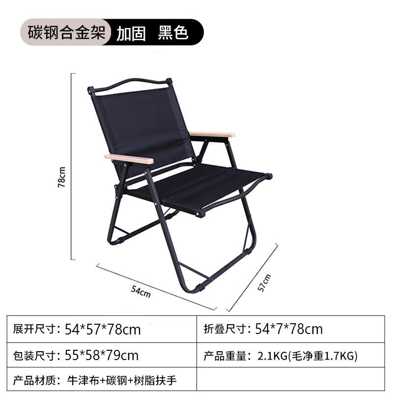 เคอร์มิตเสริมความแข็งแรงสีดำขนาดใหญ่